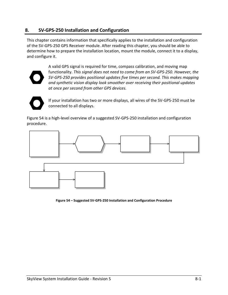 Sv-gps-250 installation and configuration, Skyview system installation guide - revision s 8-1 | Dynon Avionics SkyView System Installation Guide User Manual | Page 187 / 401