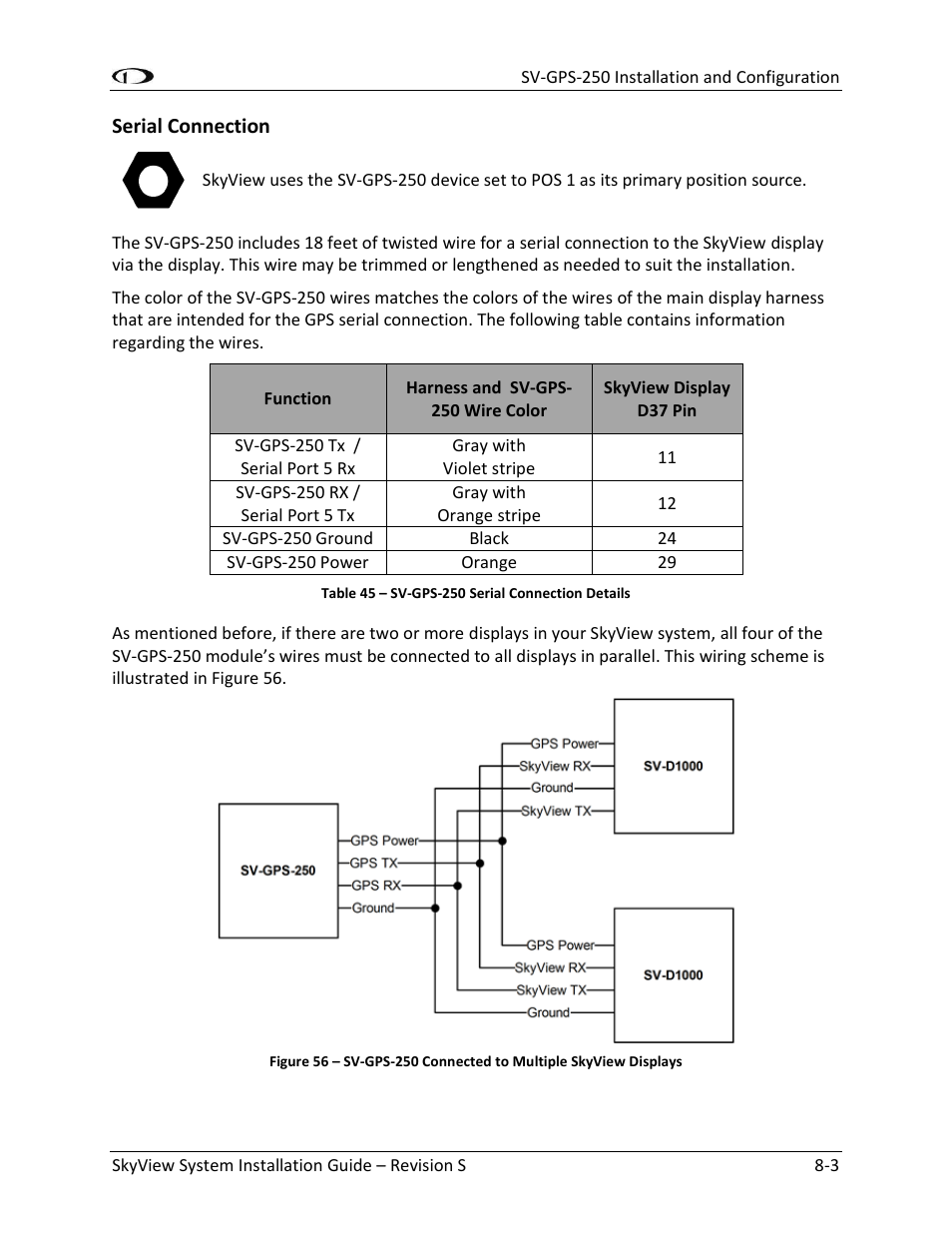 Serial connection -3 | Dynon Avionics SkyView System Installation Guide User Manual | Page 189 / 401