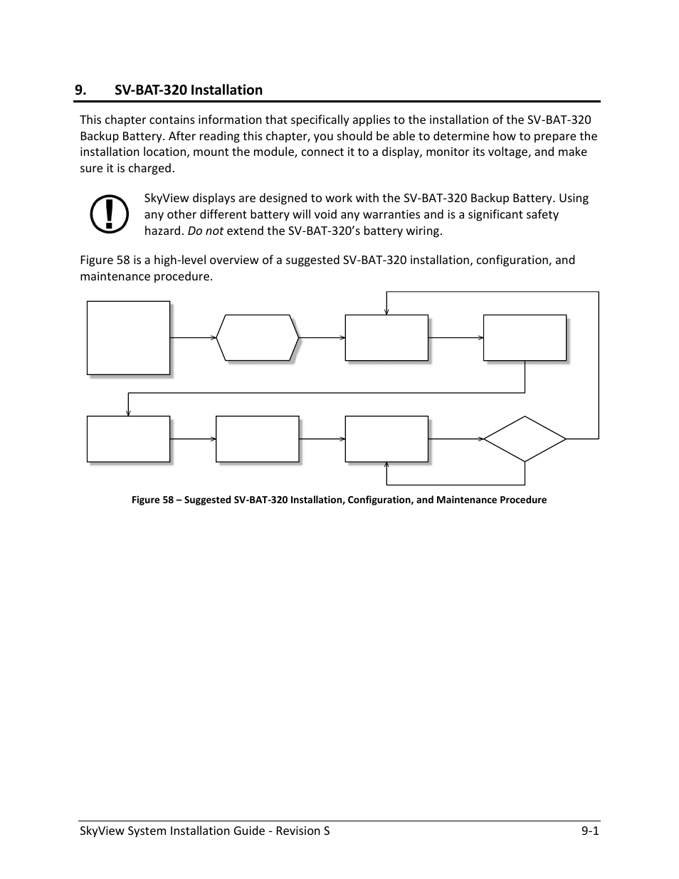 Sv-bat-320 installation, Skyview system installation guide - revision s 9-1 | Dynon Avionics SkyView System Installation Guide User Manual | Page 191 / 401