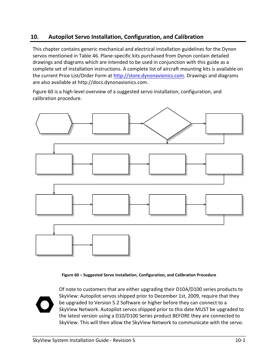 Dynon Avionics SkyView System Installation Guide User Manual | Page 197 / 401