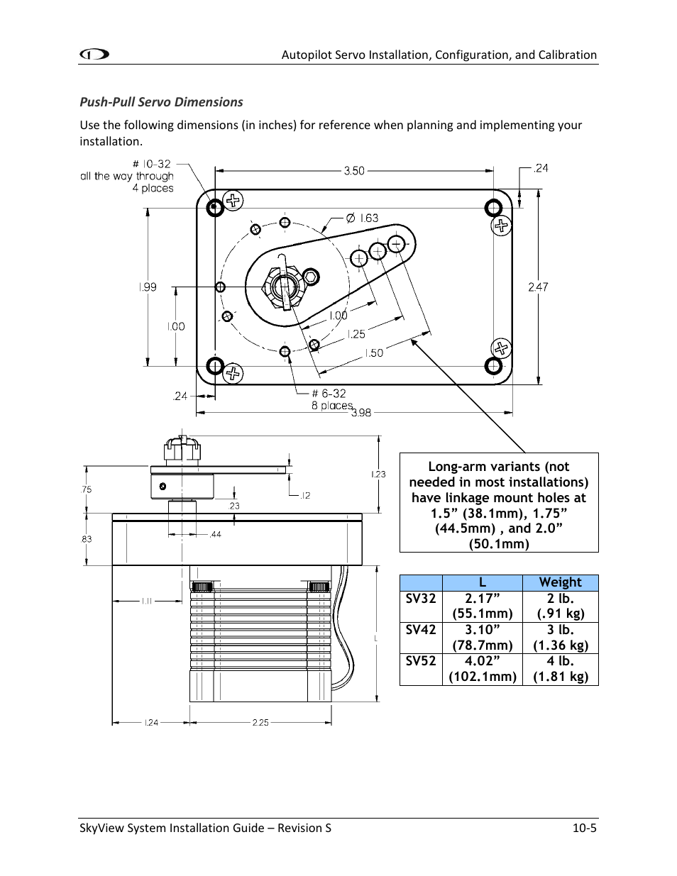 Dynon Avionics SkyView System Installation Guide User Manual | Page 201 / 401