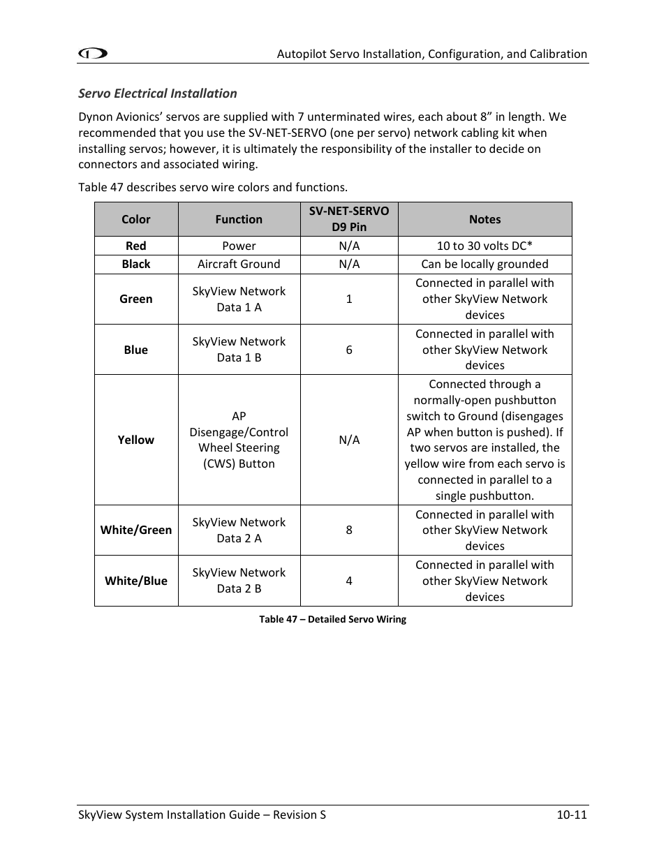 Dynon Avionics SkyView System Installation Guide User Manual | Page 207 / 401