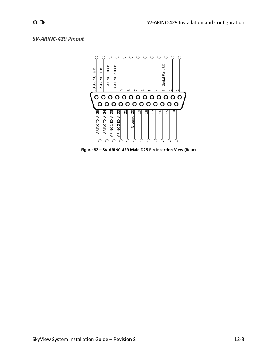 Figure 82 | Dynon Avionics SkyView System Installation Guide User Manual | Page 245 / 401