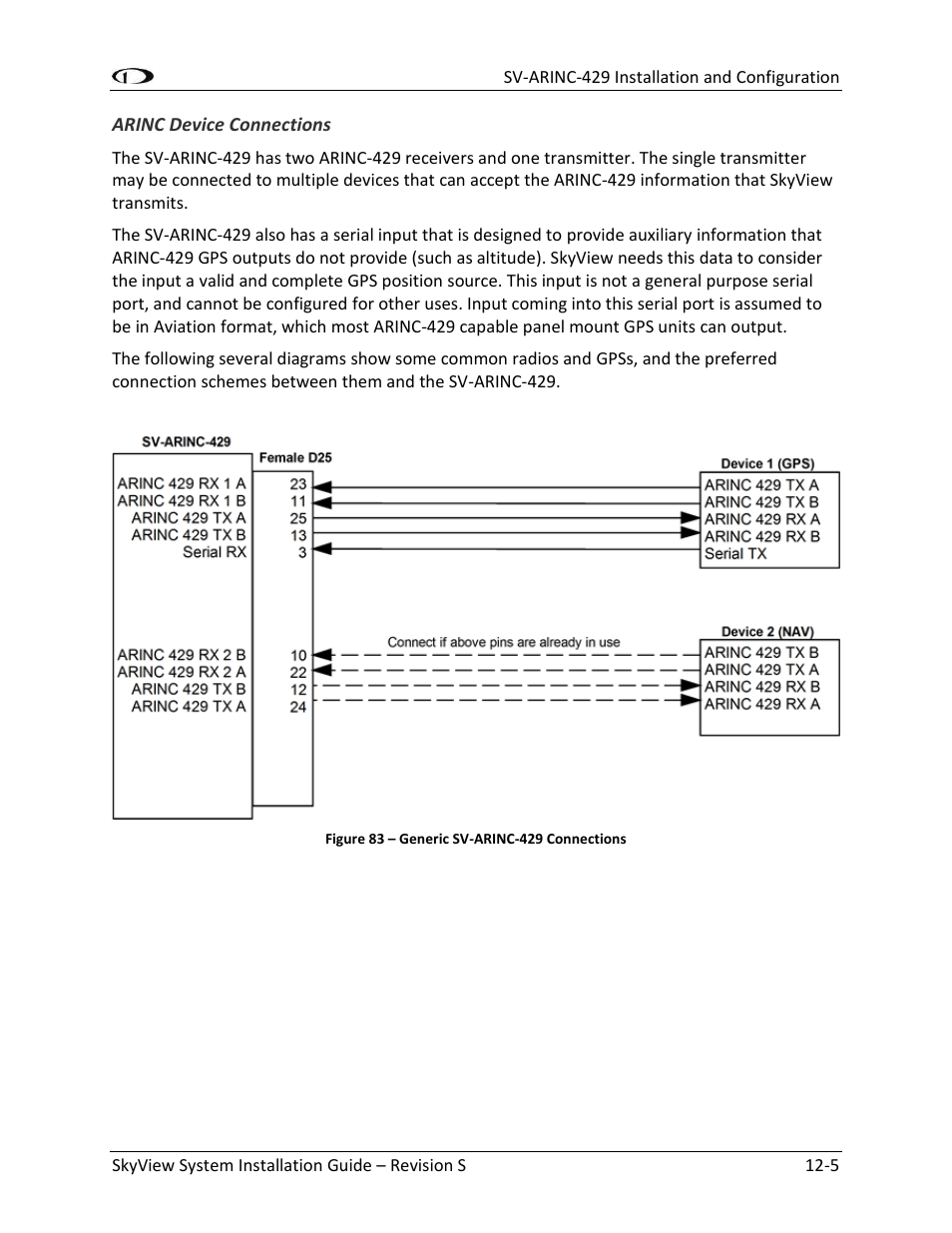 Dynon Avionics SkyView System Installation Guide User Manual | Page 247 / 401