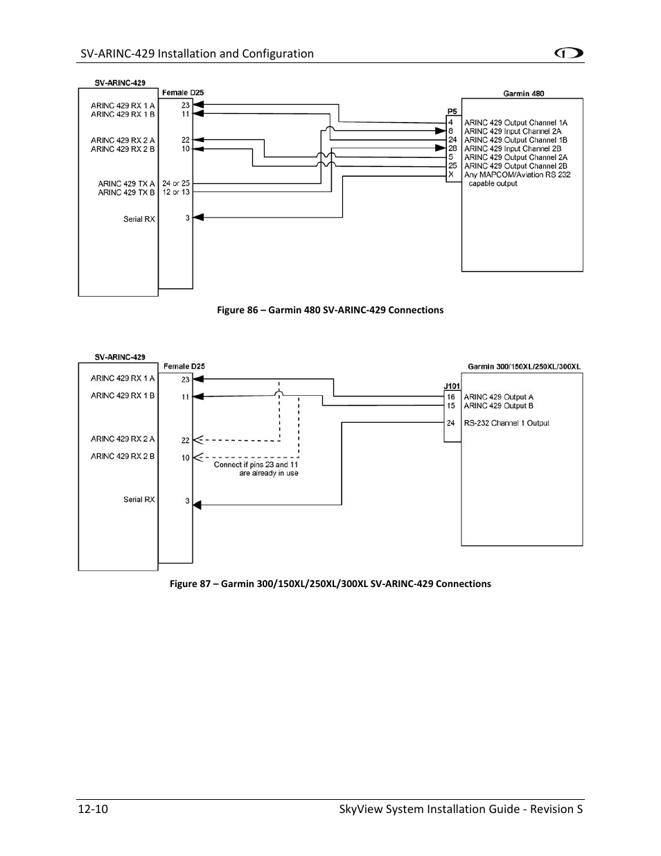 Dynon Avionics SkyView System Installation Guide User Manual | Page 252 / 401