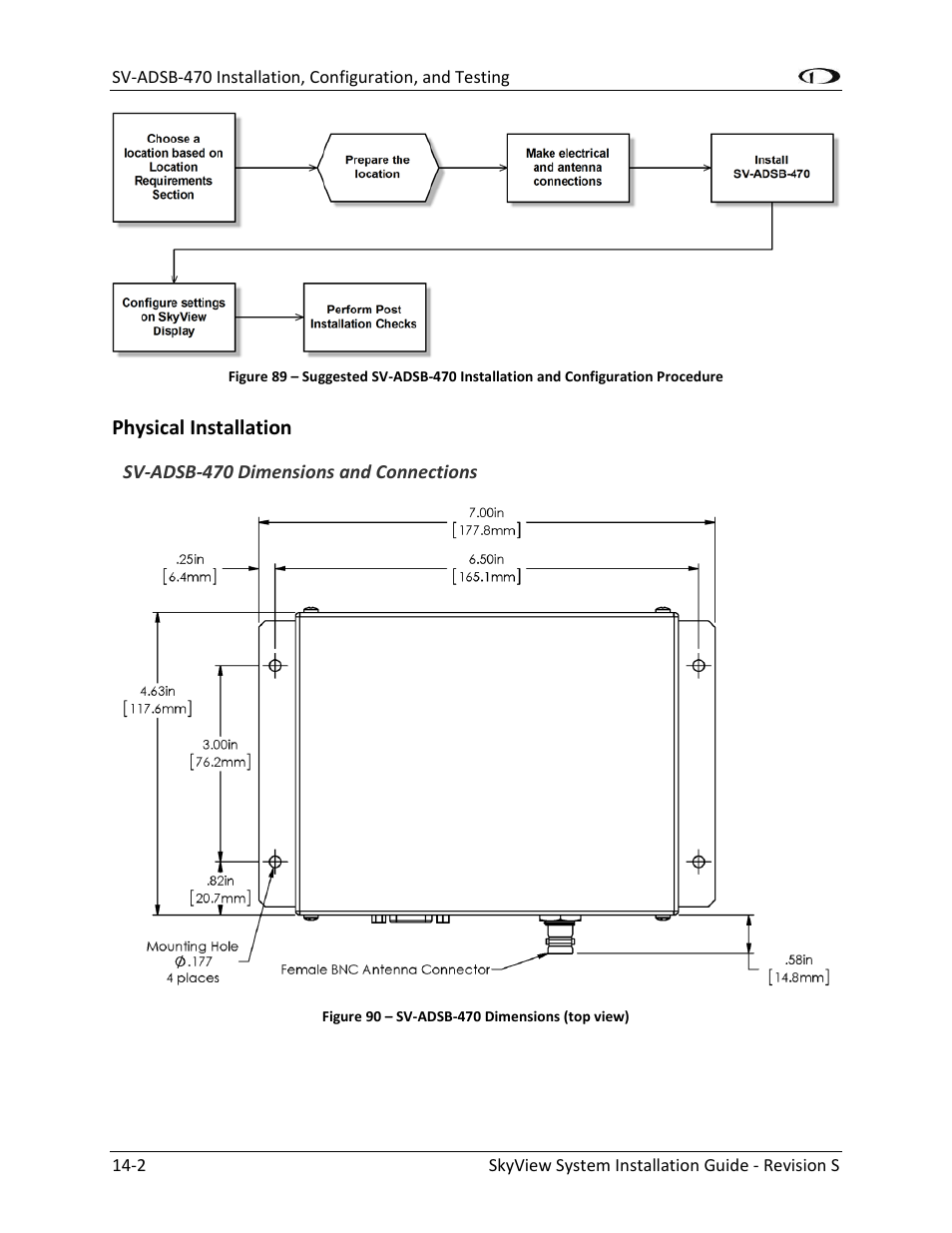 Physical installation -2 | Dynon Avionics SkyView System Installation Guide User Manual | Page 262 / 401