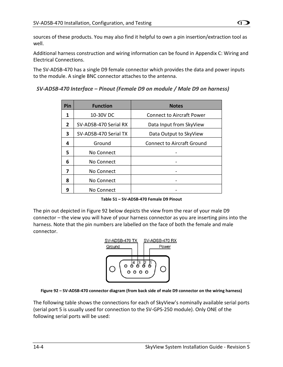 Dynon Avionics SkyView System Installation Guide User Manual | Page 264 / 401