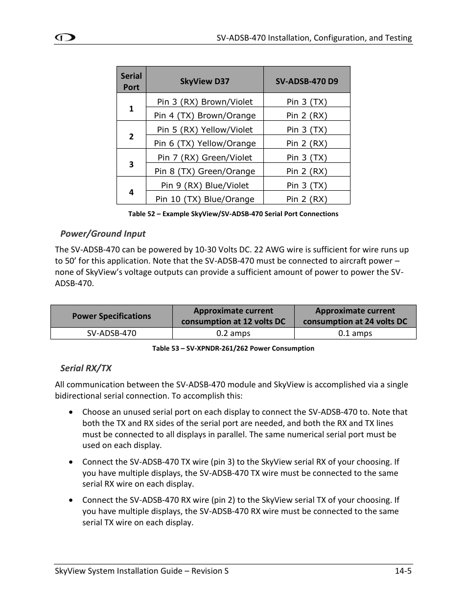 Dynon Avionics SkyView System Installation Guide User Manual | Page 265 / 401