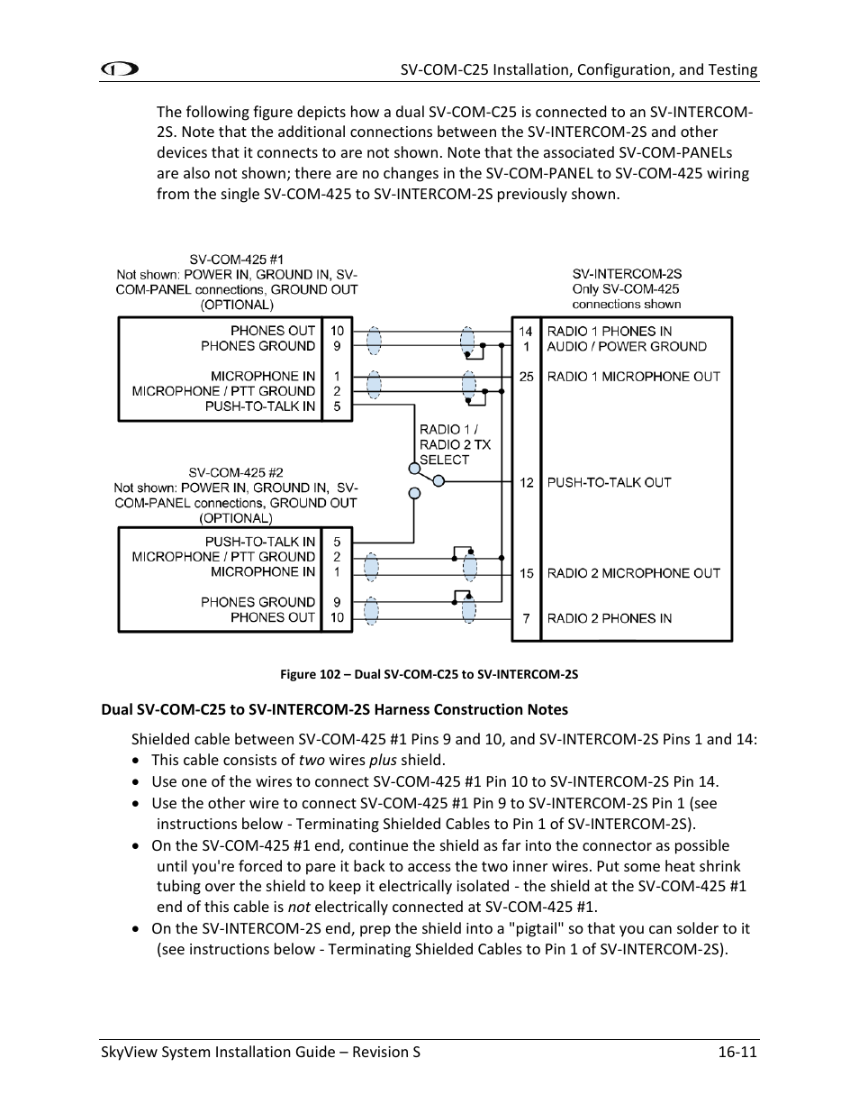 Dynon Avionics SkyView System Installation Guide User Manual | Page 293 / 401