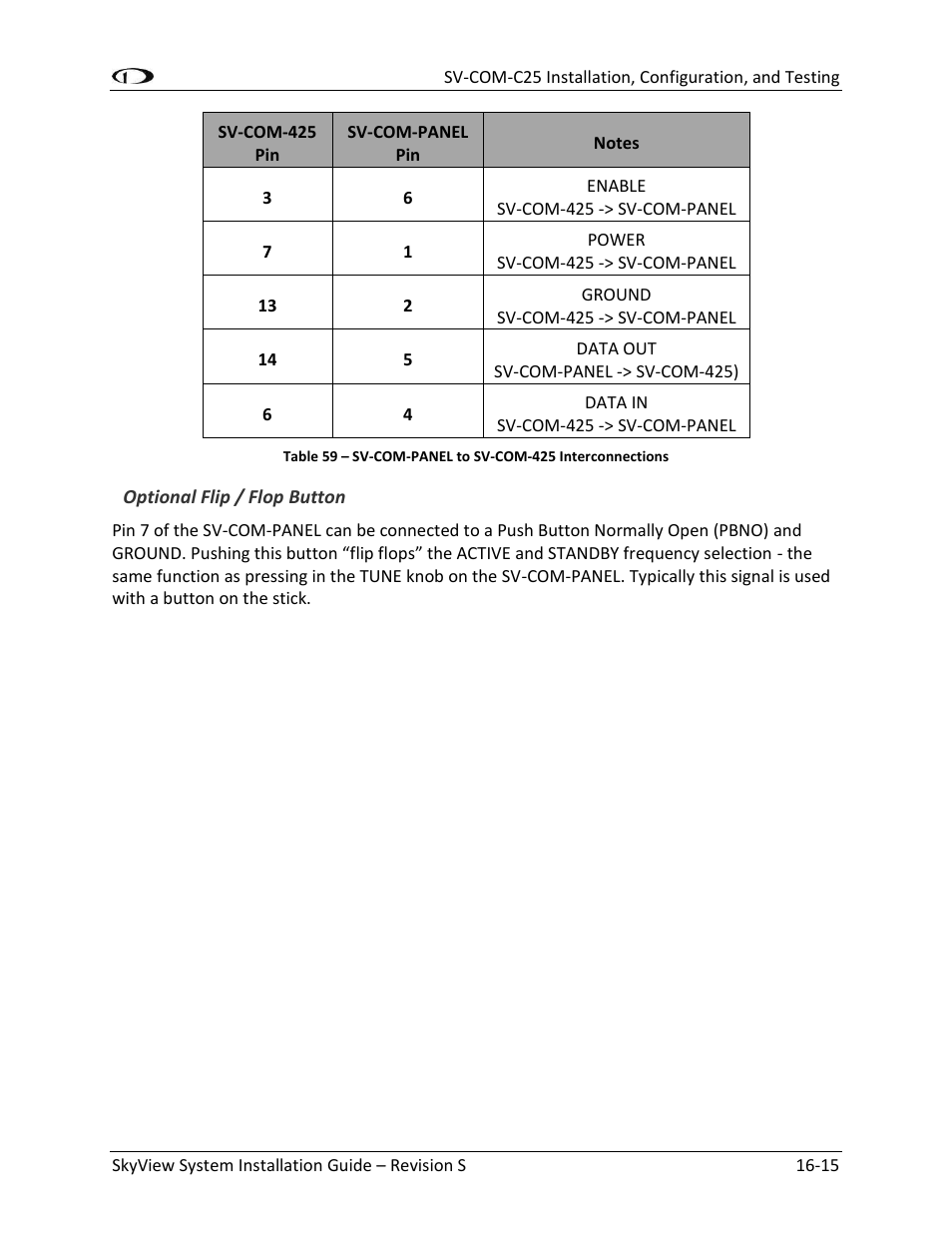 Dynon Avionics SkyView System Installation Guide User Manual | Page 297 / 401