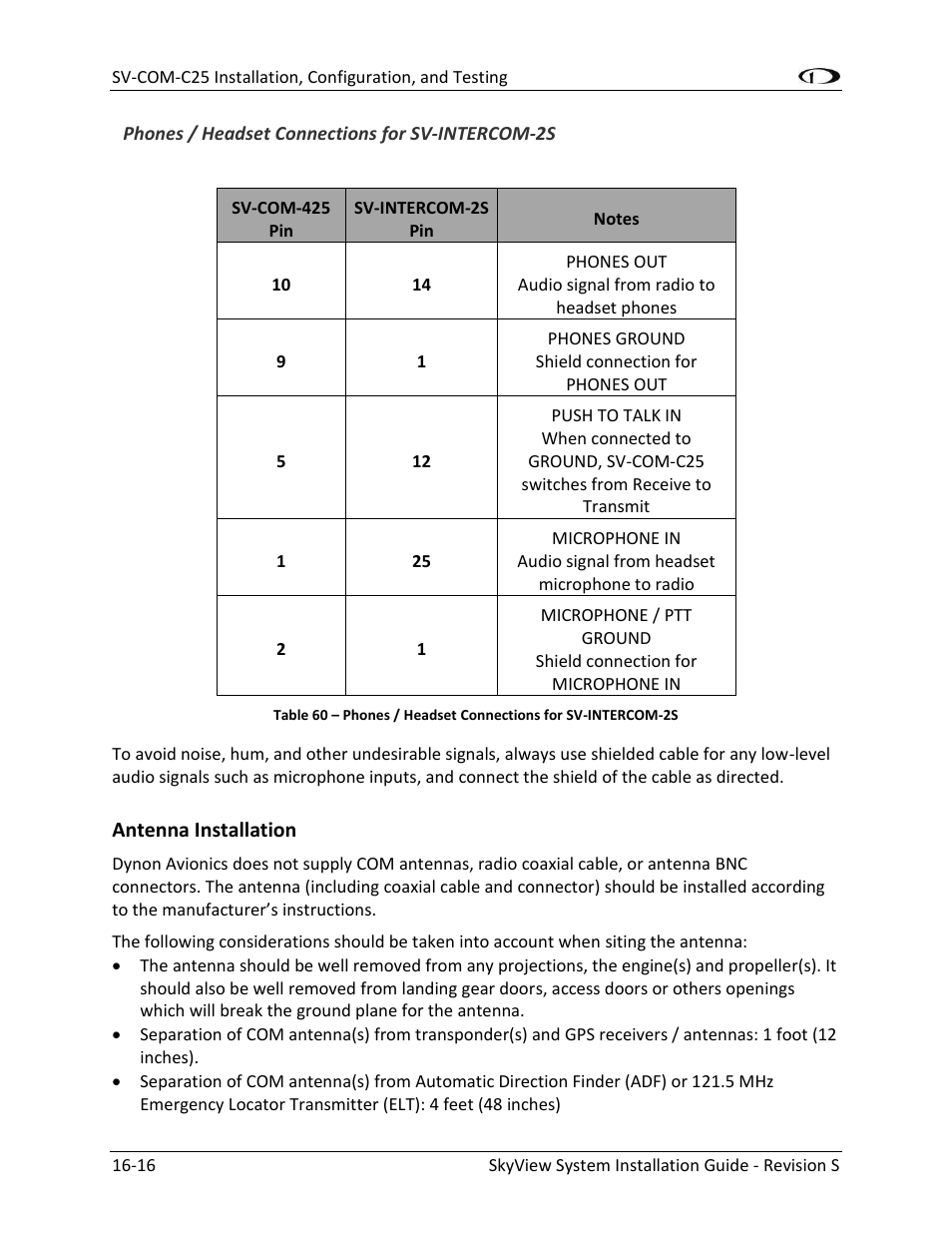 Antenna installation -16 | Dynon Avionics SkyView System Installation Guide User Manual | Page 298 / 401