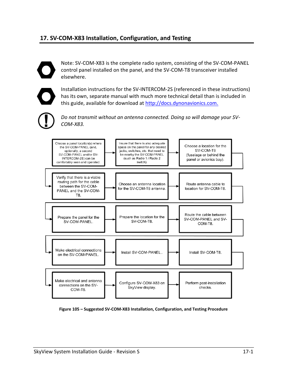 Dynon Avionics SkyView System Installation Guide User Manual | Page 303 / 401