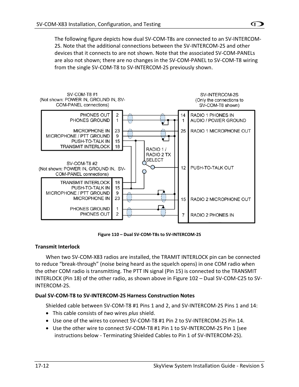 Dynon Avionics SkyView System Installation Guide User Manual | Page 314 / 401