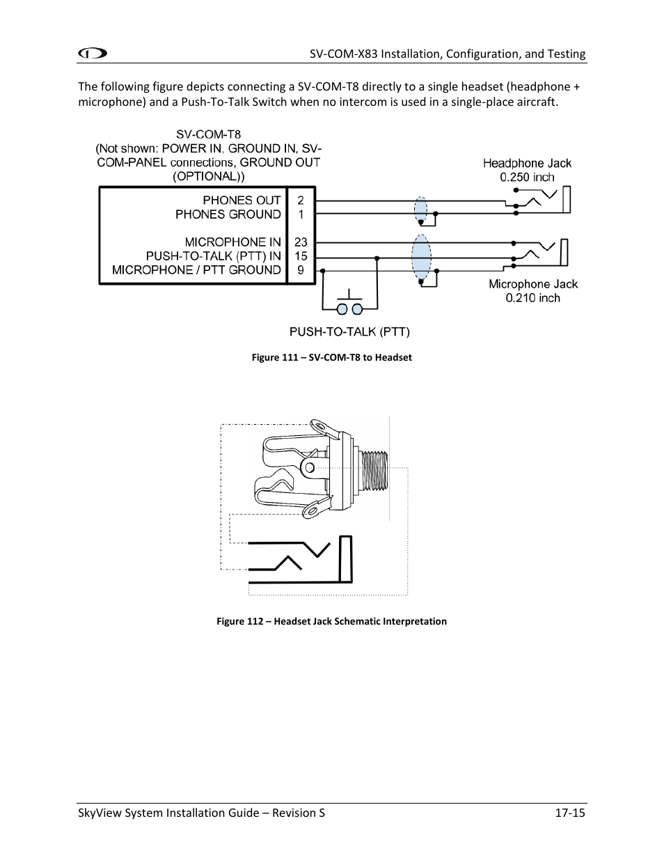 Dynon Avionics SkyView System Installation Guide User Manual | Page 317 / 401