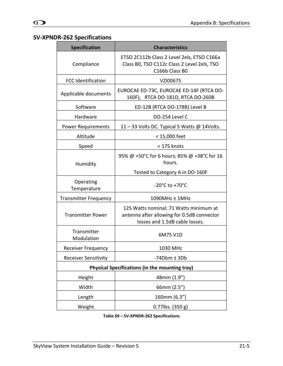 Sv-xpndr-262 specifications -5 | Dynon Avionics SkyView System Installation Guide User Manual | Page 355 / 401