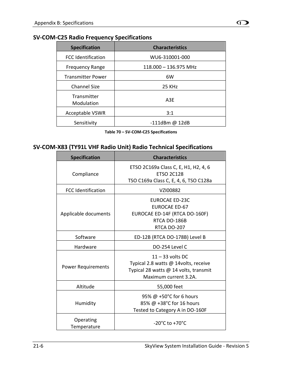 Sv-com-c25 radio frequency specifications -6 | Dynon Avionics SkyView System Installation Guide User Manual | Page 356 / 401