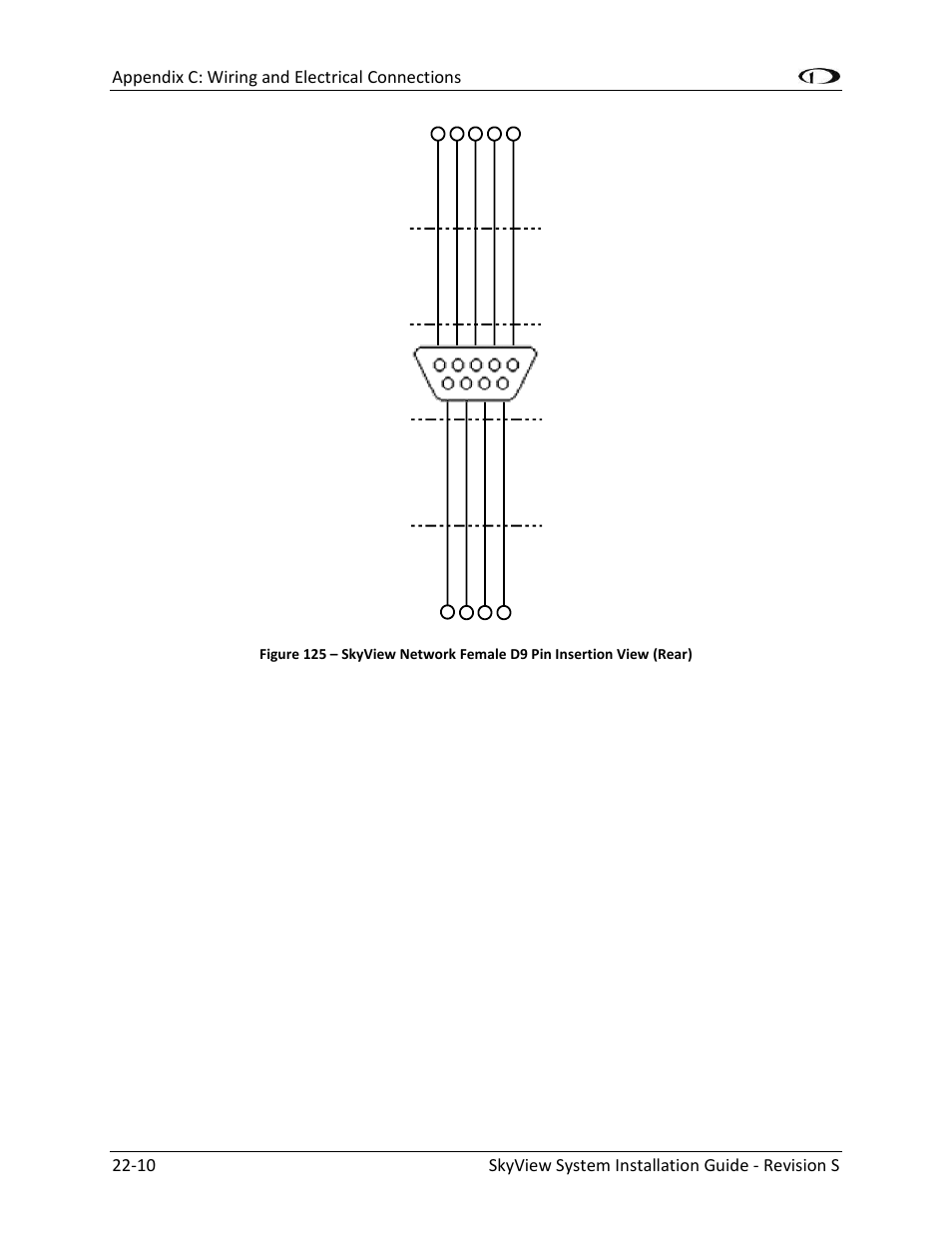 Dynon Avionics SkyView System Installation Guide User Manual | Page 368 / 401