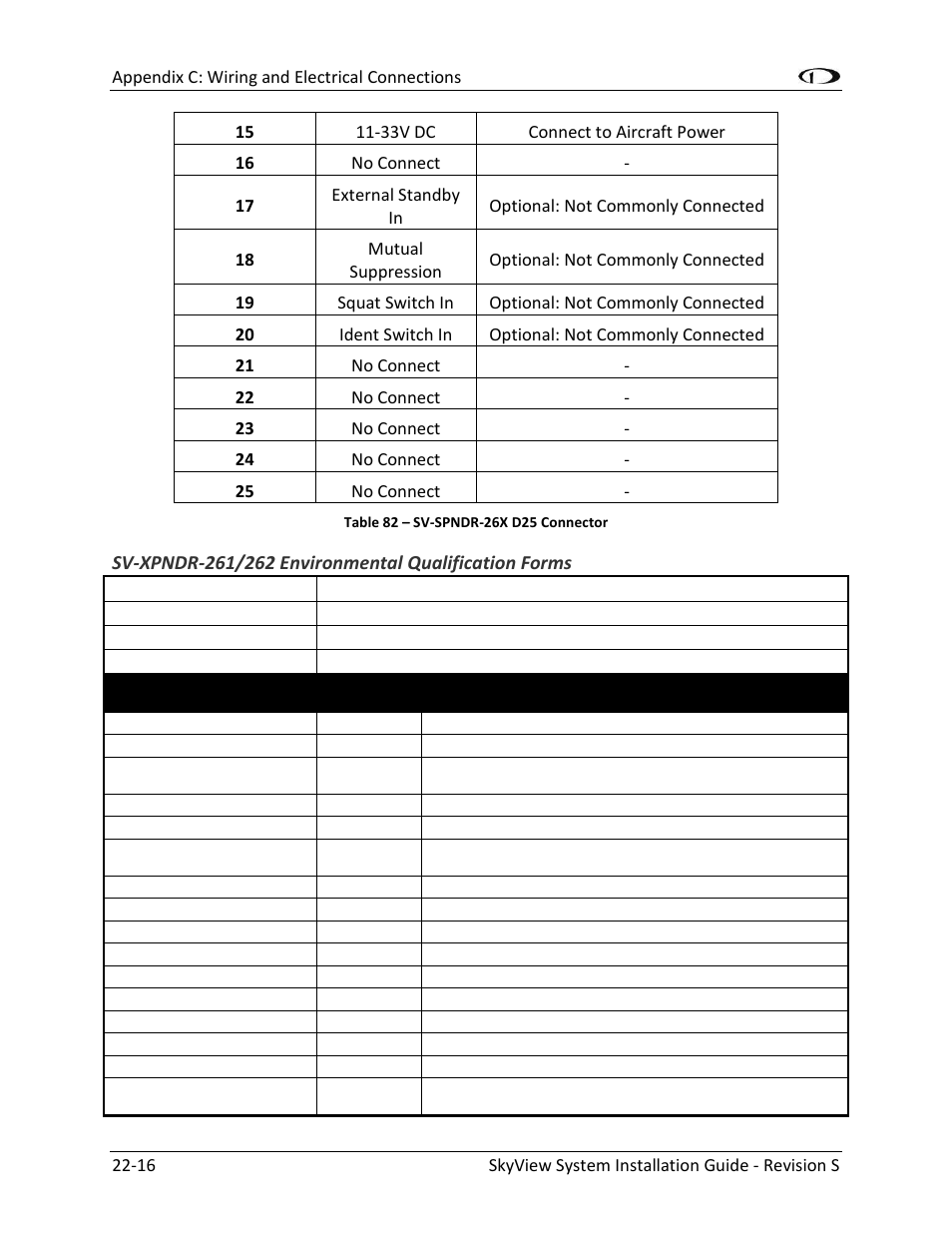 Dynon Avionics SkyView System Installation Guide User Manual | Page 374 / 401