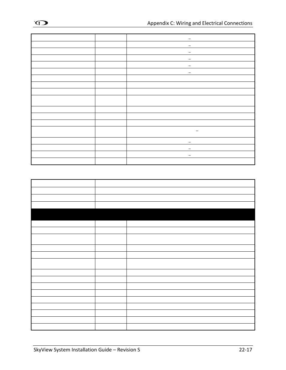 Dynon Avionics SkyView System Installation Guide User Manual | Page 375 / 401