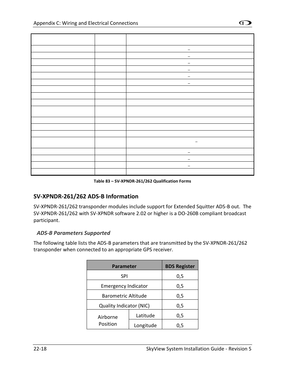 Sv-xpndr-261/262 ads-b information -18, Ads-b parameters supported | Dynon Avionics SkyView System Installation Guide User Manual | Page 376 / 401