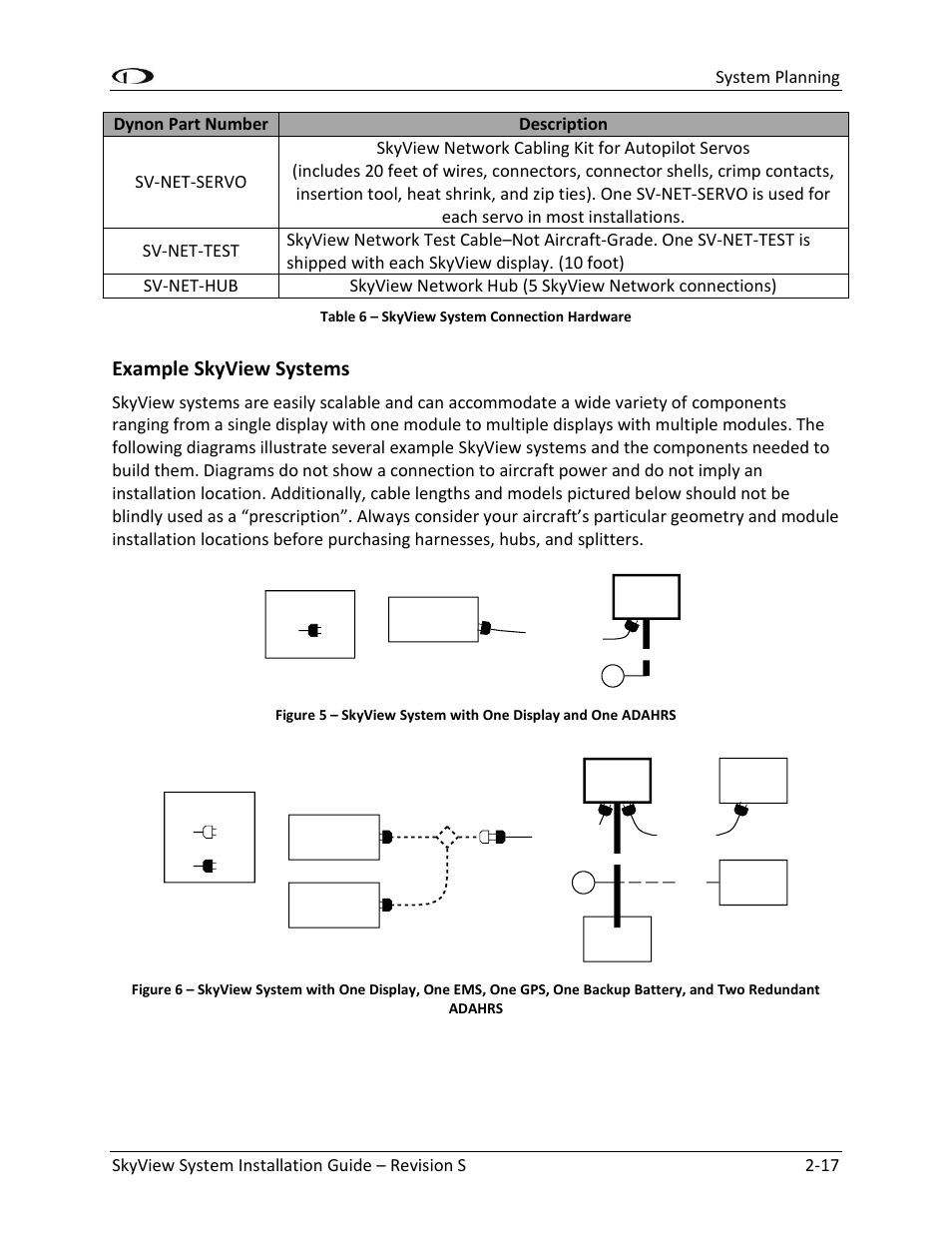 Example skyview systems -17, Example skyview systems | Dynon Avionics SkyView System Installation Guide User Manual | Page 39 / 401