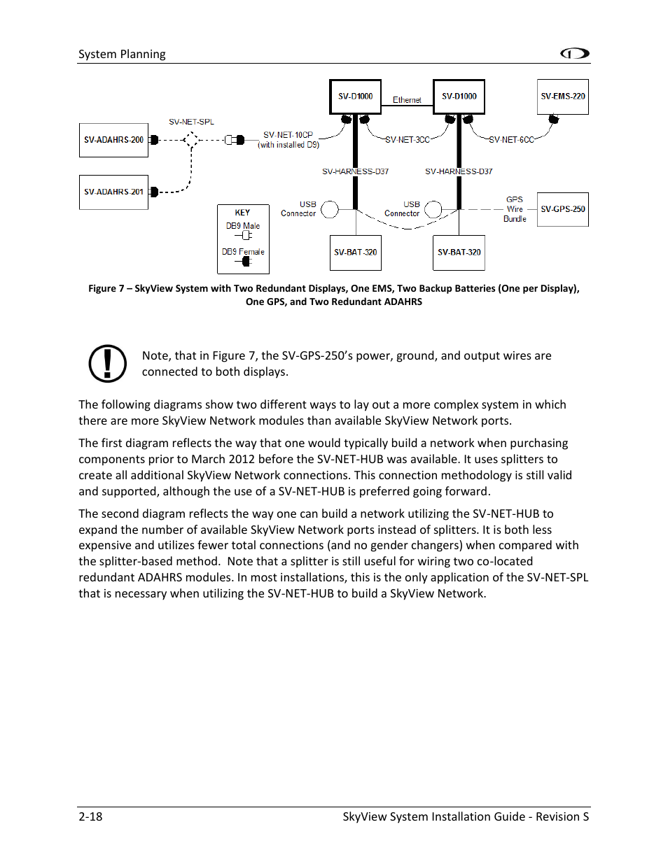 Dynon Avionics SkyView System Installation Guide User Manual | Page 40 / 401