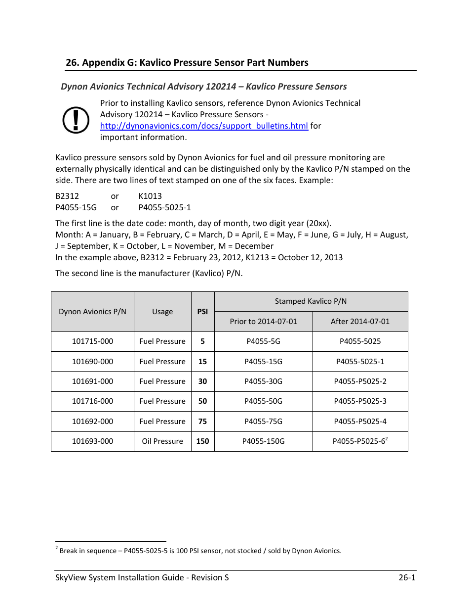 Appendix g: kavlico pressure sensor part numbers | Dynon Avionics SkyView System Installation Guide User Manual | Page 401 / 401