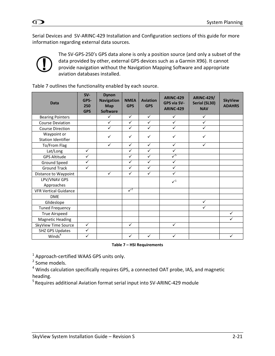 Dynon Avionics SkyView System Installation Guide User Manual | Page 43 / 401