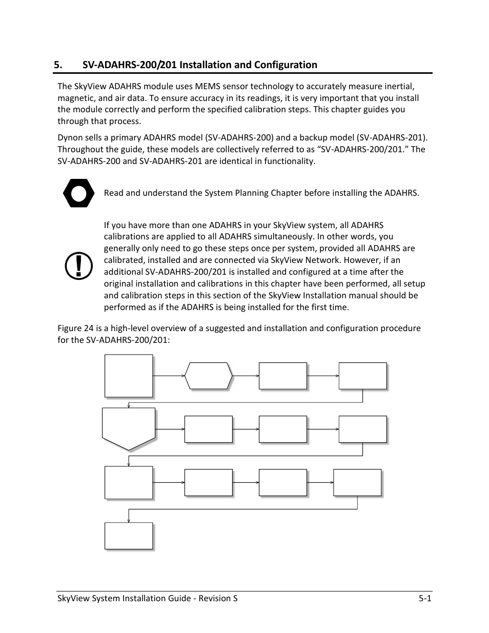 Sv-adahrs-200/201 installation and configuration, Skyview system installation guide - revision s 5-1 | Dynon Avionics SkyView System Installation Guide User Manual | Page 93 / 401