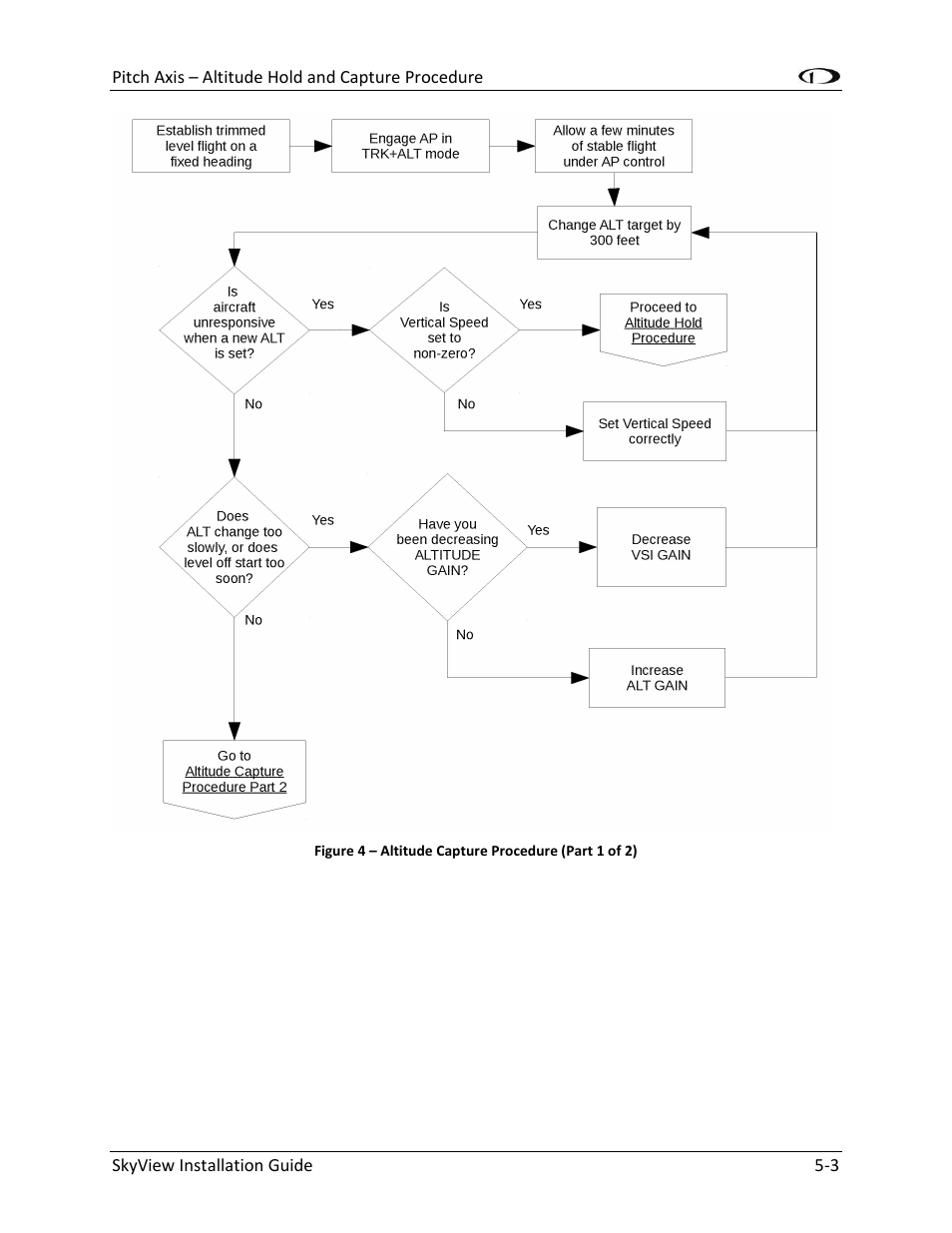 Dynon Avionics SkyView Autopilot In-Flight Tuning Guide User Manual | Page 17 / 23