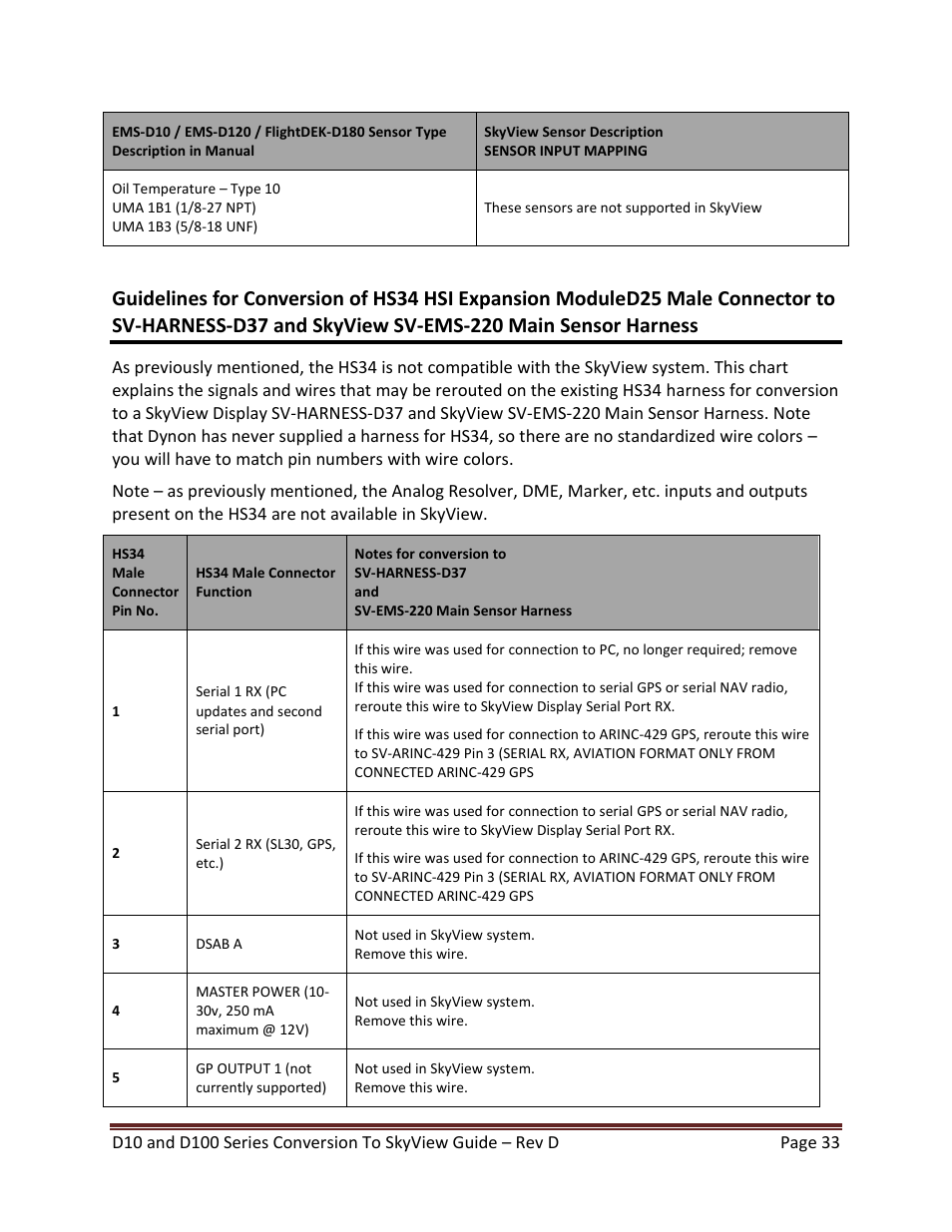 Dynon Avionics D100 Series to SkyView Conversion Guide User Manual | Page 33 / 44