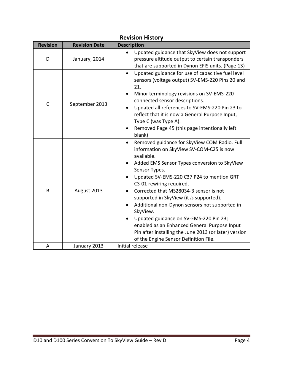 Dynon Avionics D100 Series to SkyView Conversion Guide User Manual | Page 4 / 44