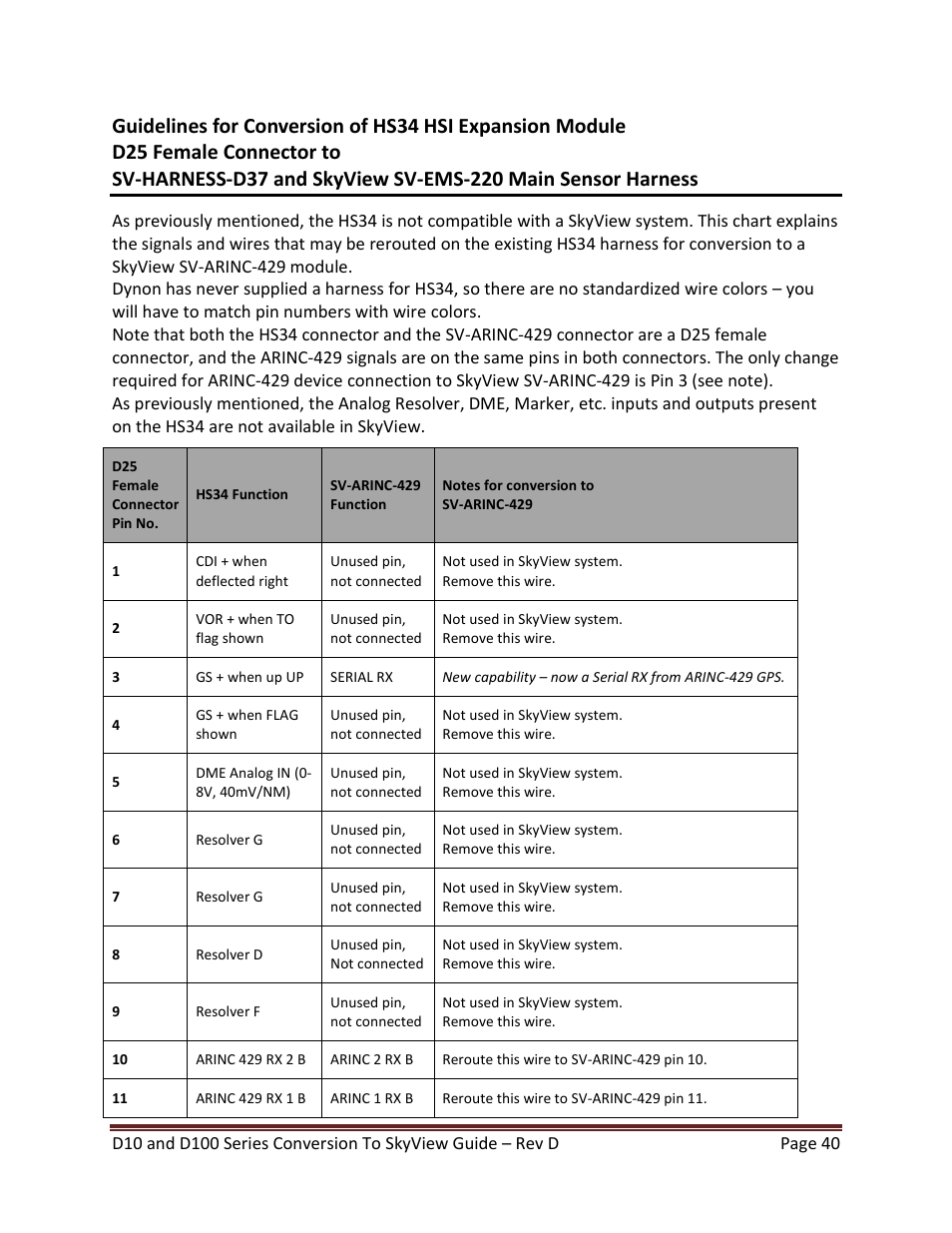 Dynon Avionics D100 Series to SkyView Conversion Guide User Manual | Page 40 / 44