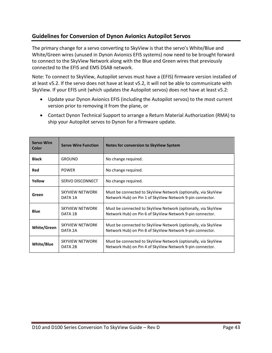 Dynon Avionics D100 Series to SkyView Conversion Guide User Manual | Page 43 / 44