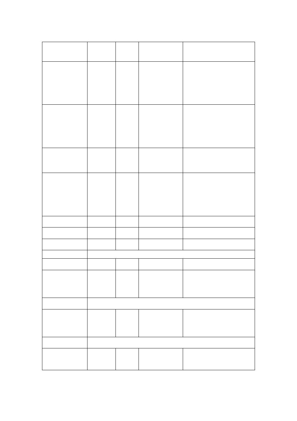Cooking times and temperatures | Blanco BOSE45X User Manual | Page 15 / 19
