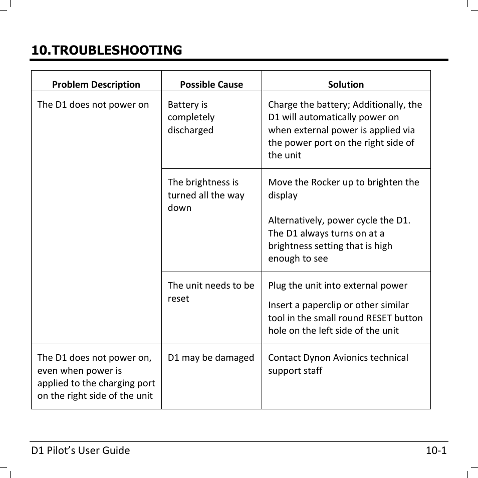 Troubleshooting | Dynon Avionics D1 User Manual | Page 39 / 48