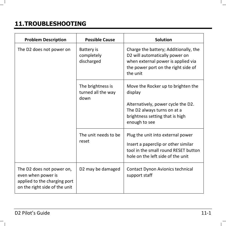 Troubleshooting | Dynon Avionics D2 Pilots User Guide User Manual | Page 41 / 50