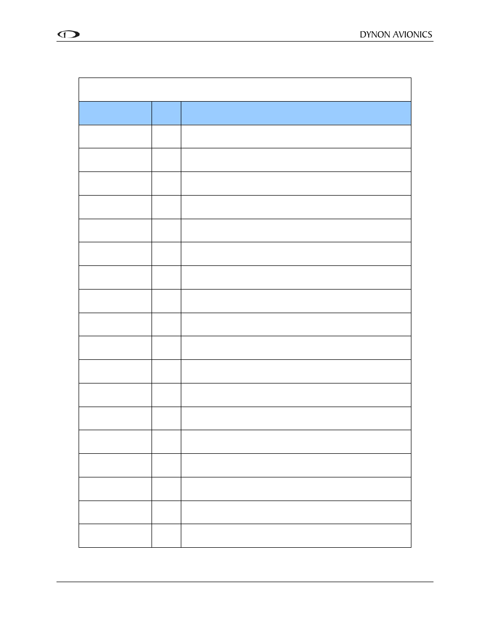 Dynon Avionics Sonex/Waiex Roll Kit User Manual | Page 3 / 10