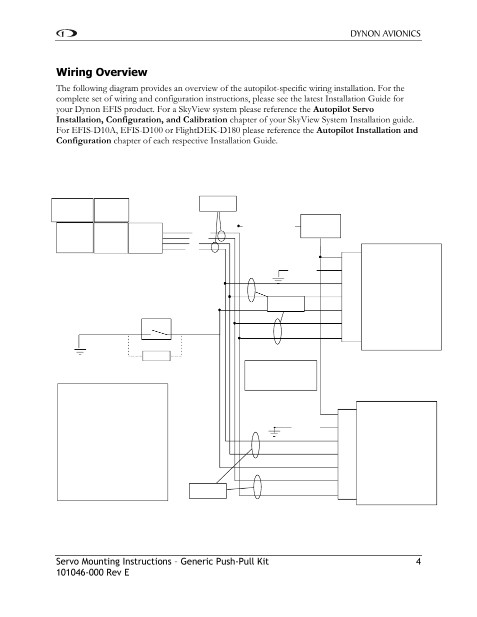 Wiring overview | Dynon Avionics Servo Datasheet / Generic Servo Kit (Push-Pull) User Manual | Page 5 / 8