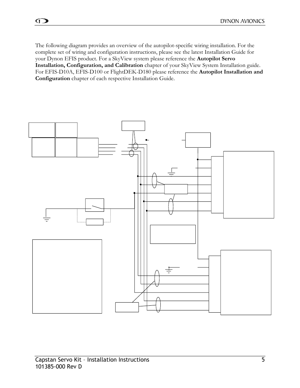 Wiring overview | Dynon Avionics Capstan Servo (Cable-driven) User Manual | Page 6 / 8