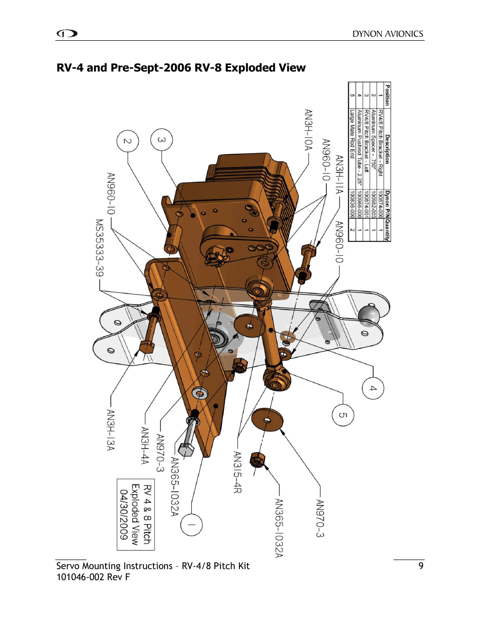 Dynon Avionics RV-4/8 Pitch Kit User Manual | Page 10 / 15