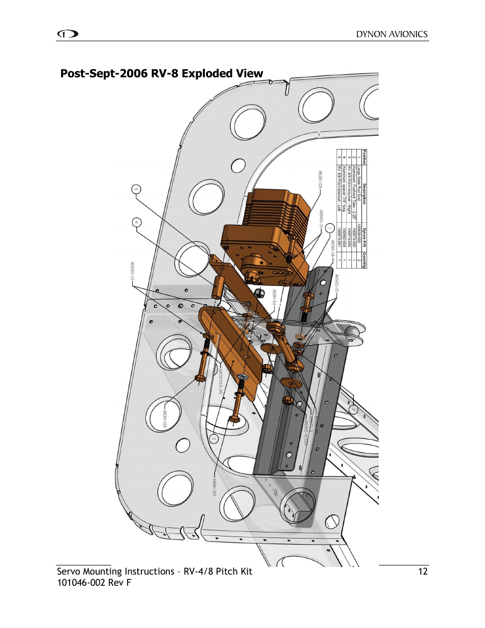 Dynon Avionics RV-4/8 Pitch Kit User Manual | Page 13 / 15