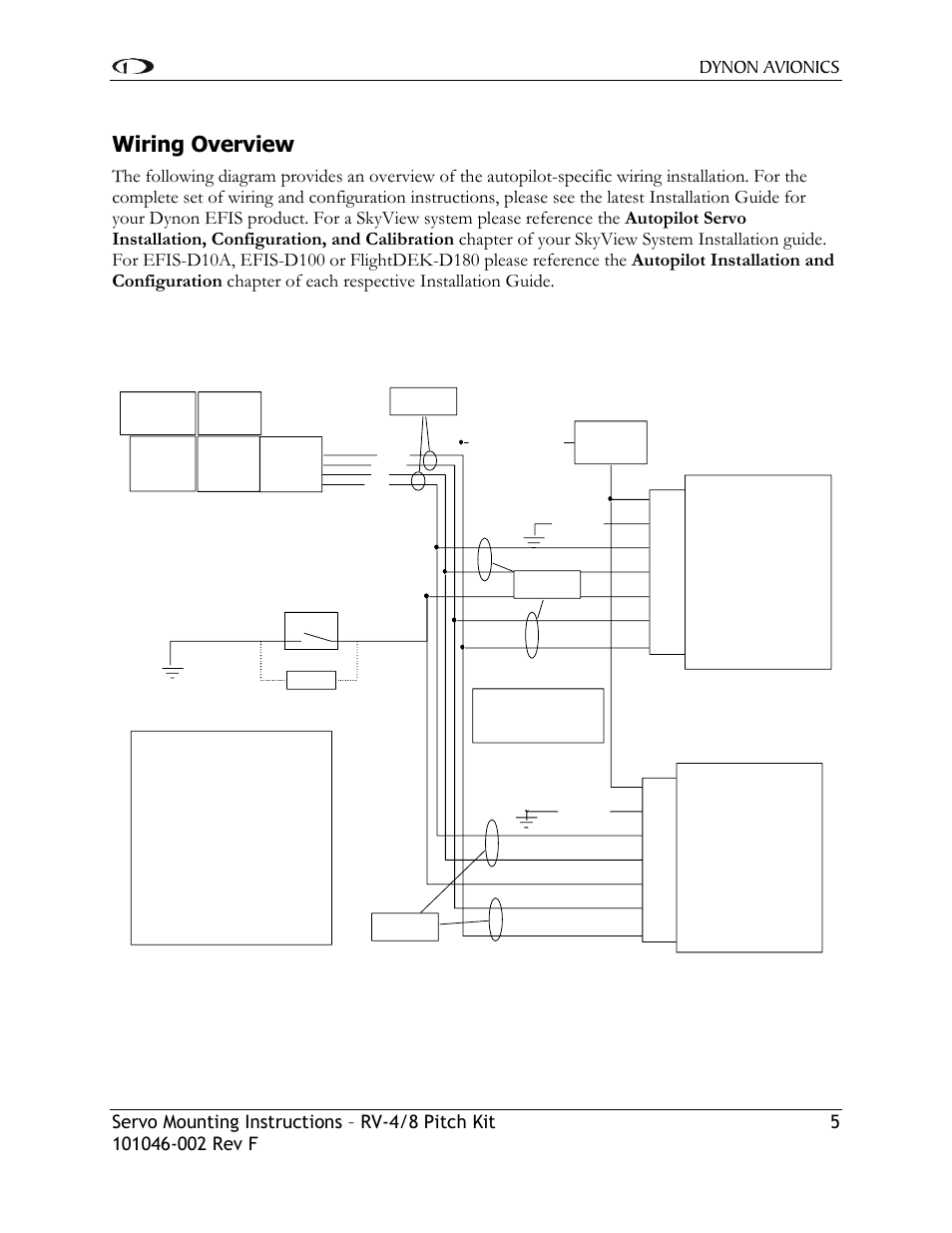 Wiring overview | Dynon Avionics RV-4/8 Pitch Kit User Manual | Page 6 / 15