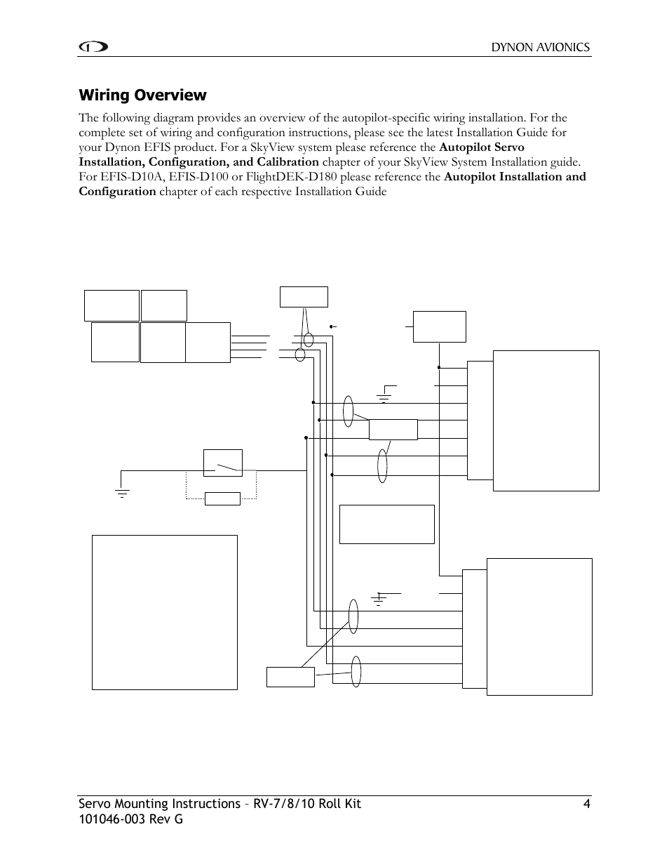 Wiring overview | Dynon Avionics RV-7/8/10 Roll Kit User Manual | Page 5 / 11