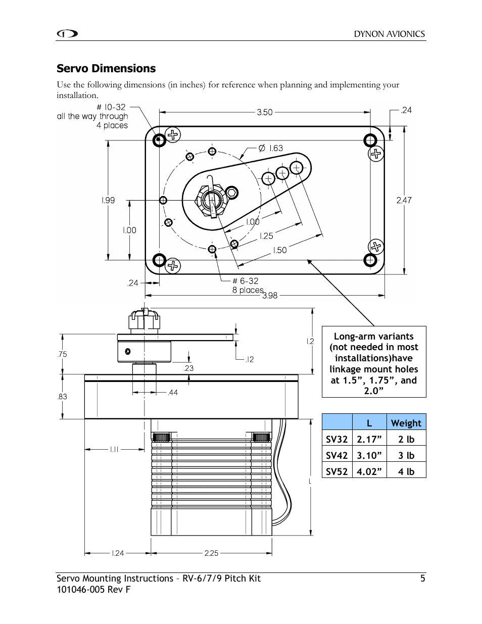 Dynon Avionics RV-6/7/9 Pitch User Manual | Page 6 / 10
