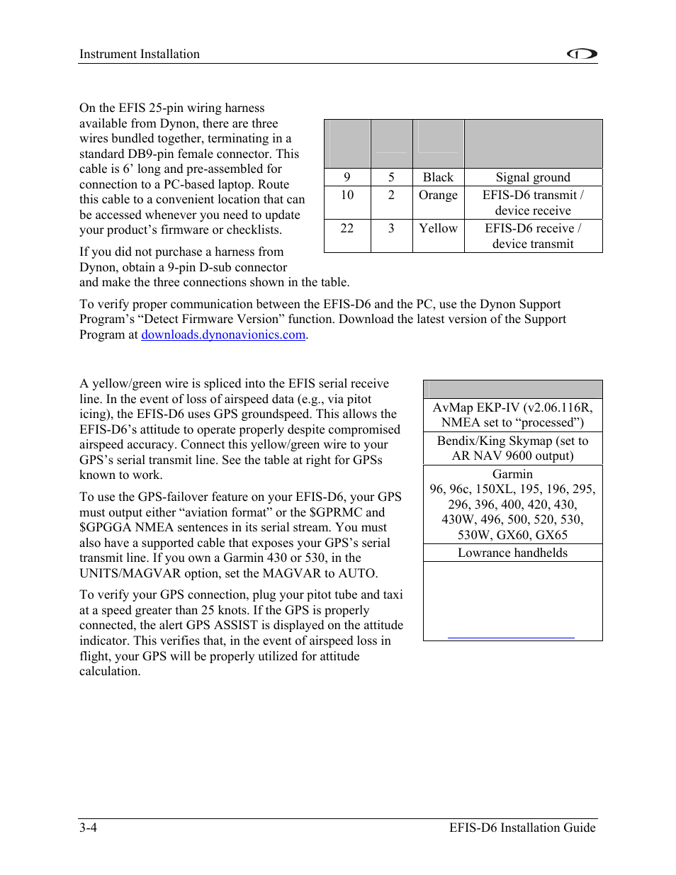 Pc connection for firmware updates, Gps connection for airspeed failover | Dynon Avionics EFIS-D6 Installation Guide User Manual | Page 16 / 50