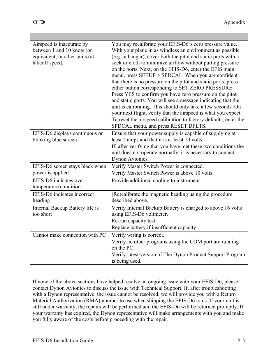 Instructions for return | Dynon Avionics EFIS-D6 Installation Guide User Manual | Page 35 / 50