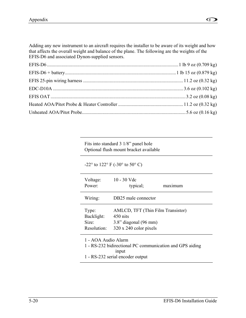 Appendix, Appendix f: weights, Appendix g: efis-d6 specifications | Appendix f: weights -20, Appendix g: efis-d6 specifications -20 | Dynon Avionics EFIS-D6 Installation Guide User Manual | Page 50 / 50