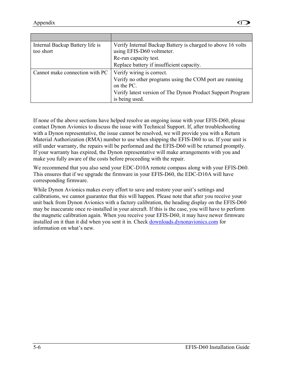 Instructions for return | Dynon Avionics EFIS-D60 Installation Guide User Manual | Page 32 / 45