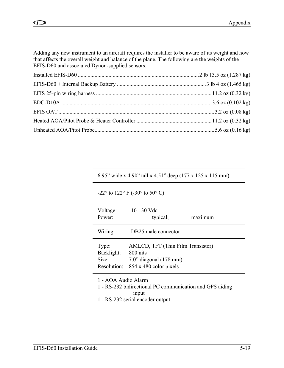 Appendix, Appendix f: weights, Appendix g: efis-d60 specifications | Appendix f: weights -19, Appendix g: efis-d60 specifications -19 | Dynon Avionics EFIS-D60 Installation Guide User Manual | Page 45 / 45